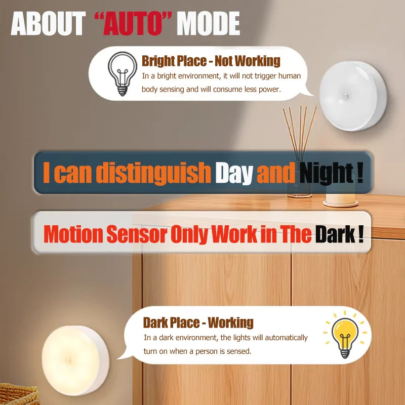 Luz Noturna LED com Sensor de Movimento e Recarregável via USB – Ideal para Cozinha, Quarto, Escadas, Corredor, Armário e Guarda-Roupa