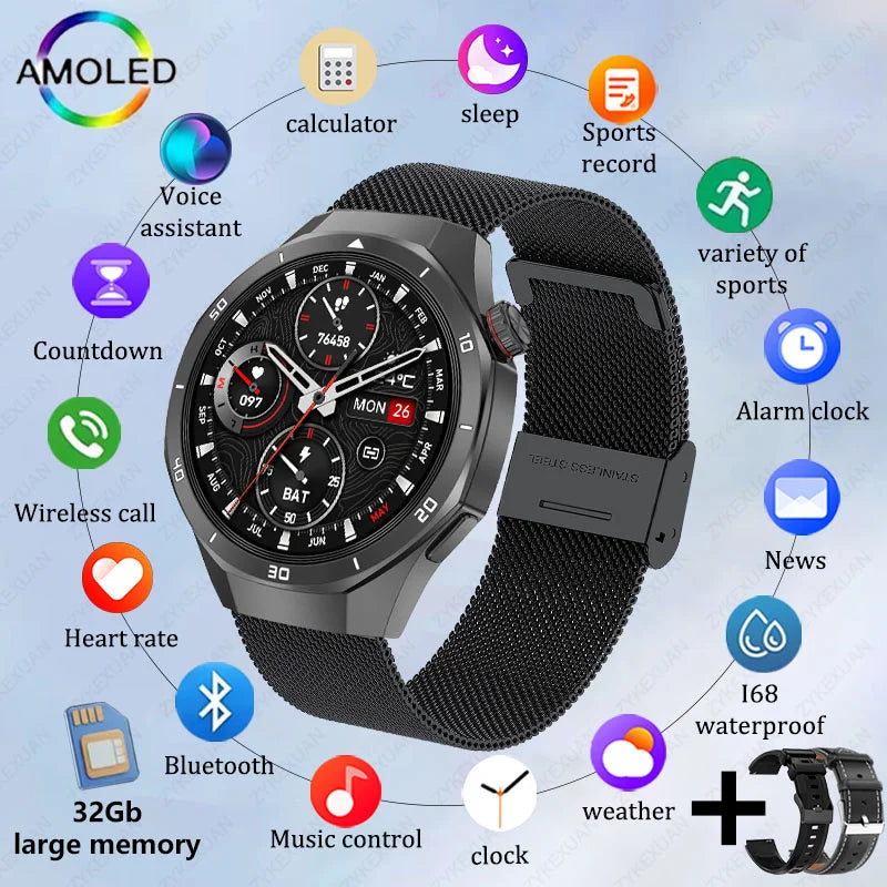 GT5 Pro Smart Watch Men's Women 466*466 HD Screen Bluetooth Call Smartwatch GPS Map Compass Sports Fitness Smartwatch 2025 New
