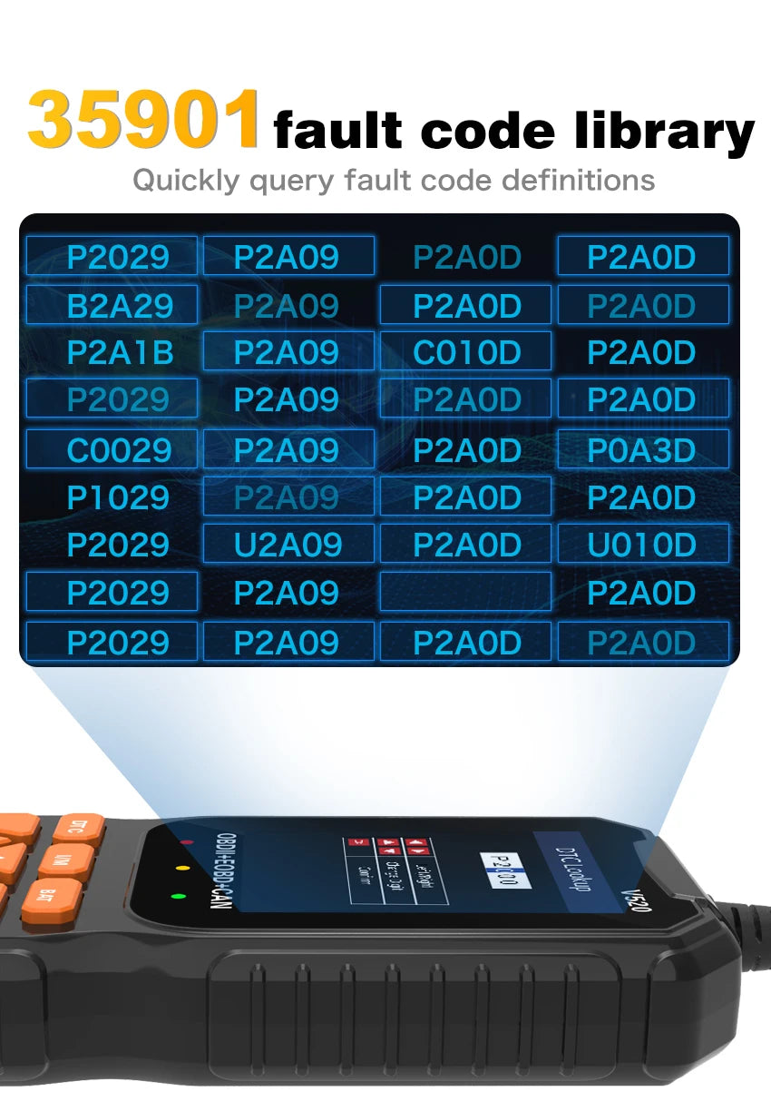 V520 v309  New OBD2 Scanner Professional Auto Engine System Lifetime Free Automotive DTC Lookup Code Reader Car Diagnostic Tool