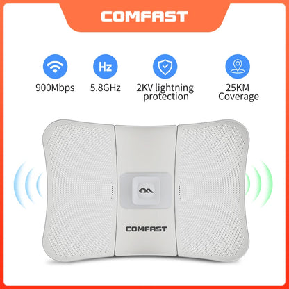 5-25Km Long Range 30dBm High power Outdoor wifi CPE 900Mbp 5G 26dbi Antenna Access Point Wifi Signal Amplifier Bridge Router AP