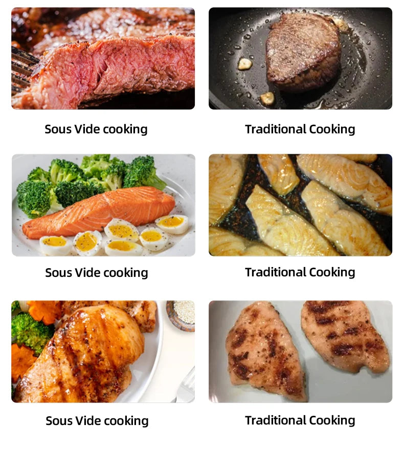 Wancle Vacuum Sous Vide Cooker IPX7 Waterproof Heater Immersion Circulator Slow Cooker with Digital Display Reservation Function