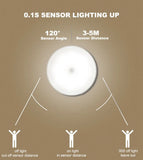 Luz Noturna LED com Sensor de Movimento e Recarregável via USB – Ideal para Cozinha, Quarto, Escadas, Corredor, Armário e Guarda-Roupa