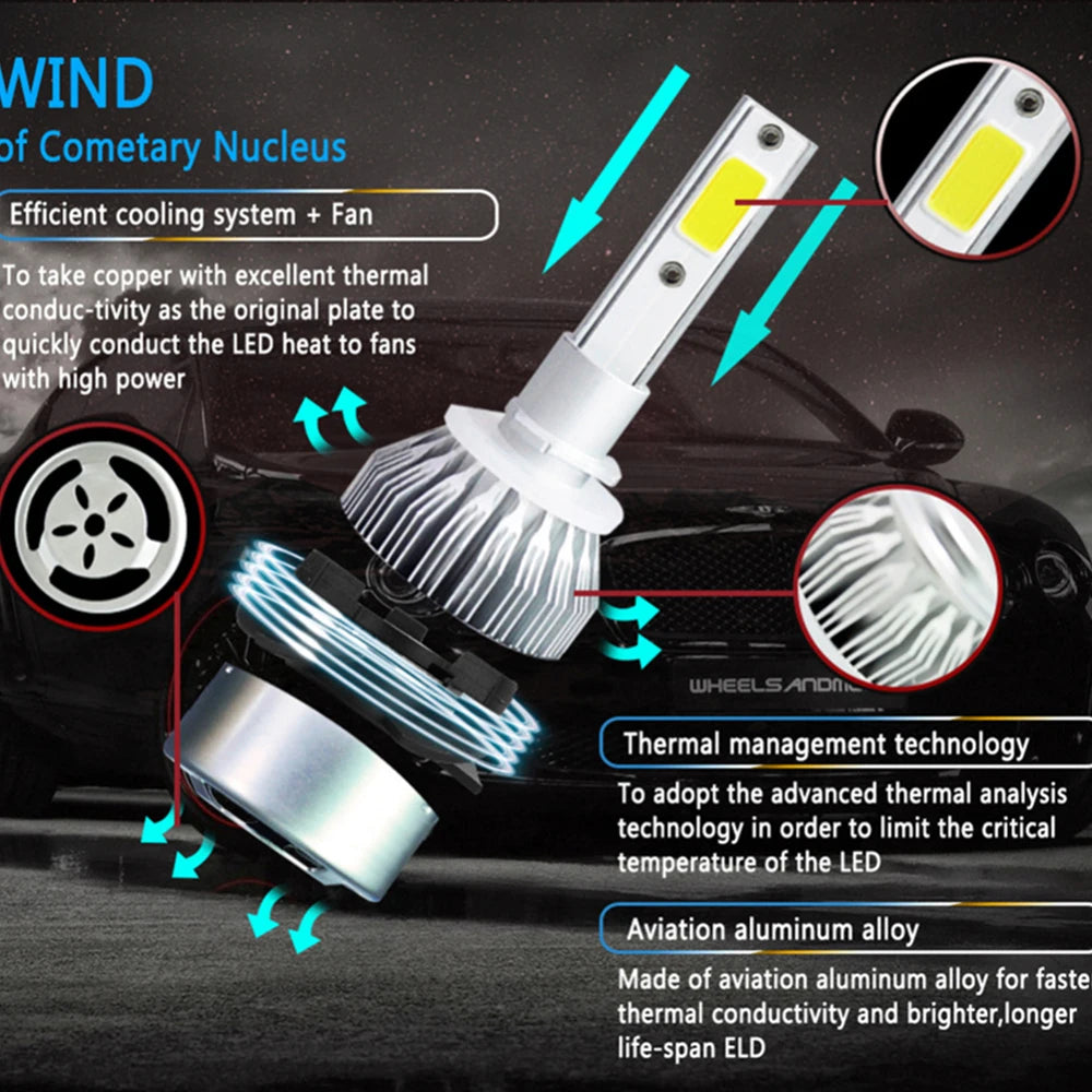 2 bombillas LED C6 H7 para faros delanteros de coche, H10, H4, H8, H9, H11, H13, 9004, 9005, 9006, 9007, 880, H27.