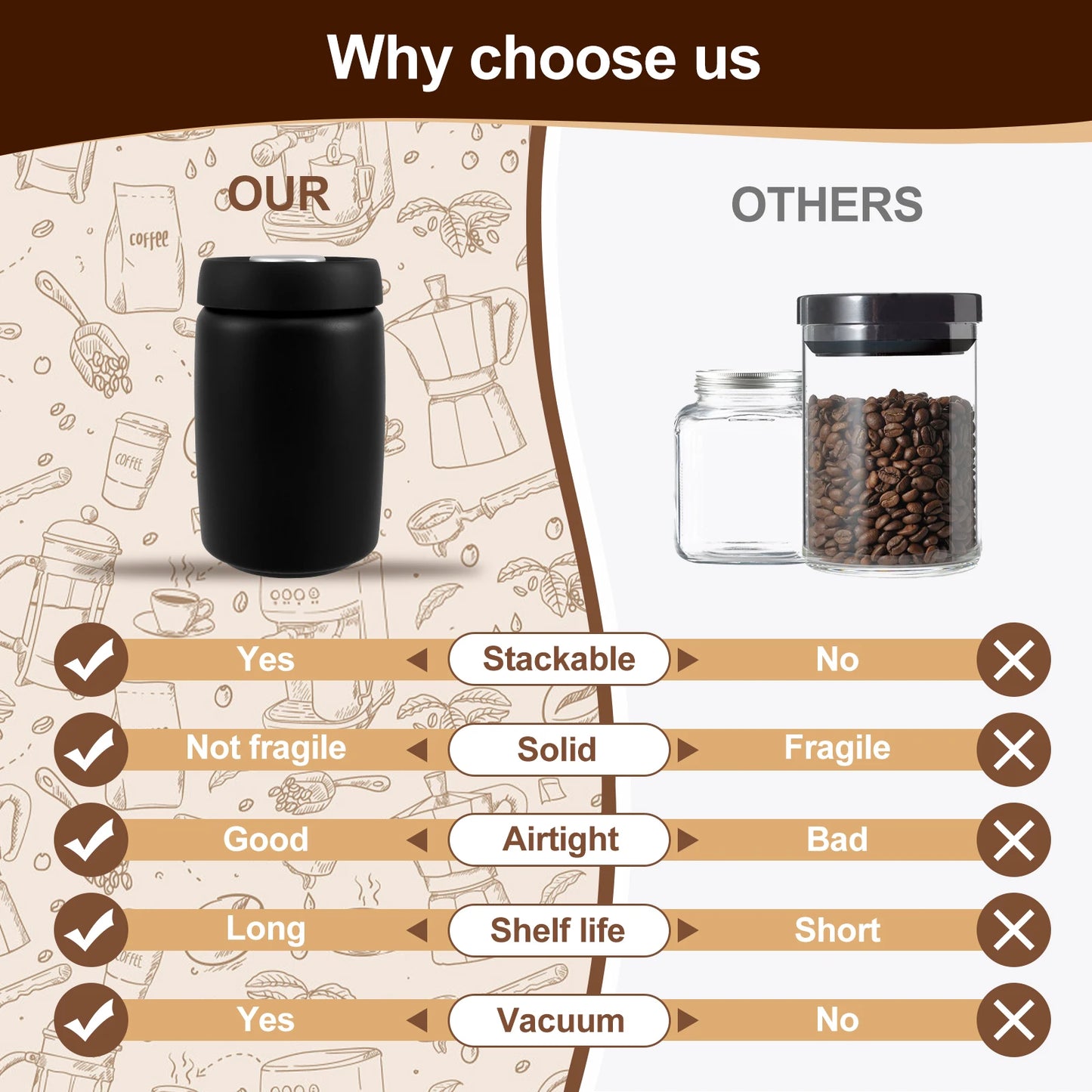 Coffee Beans Vacuum Sealed Jug 304 Stainless Steel Food Keep Fresh Storage Container Kitchen 1200ml Coffee Vacuum Canister