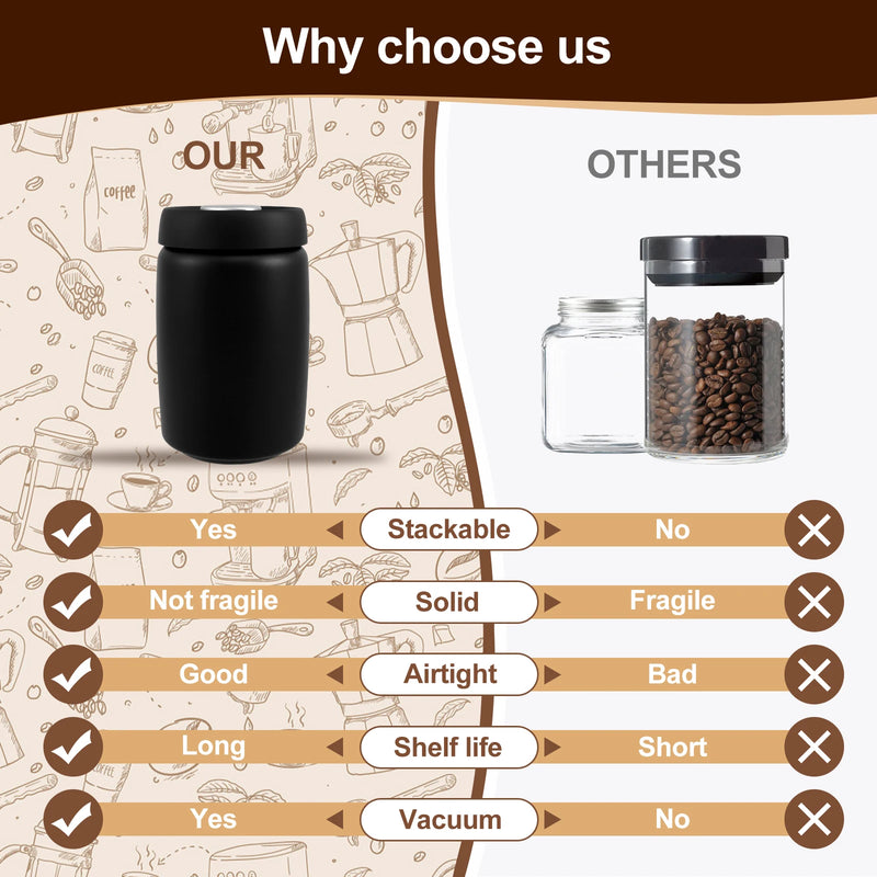 Coffee Beans Vacuum Sealed Jug 304 Stainless Steel Food Keep Fresh Storage Container Kitchen 1200ml Coffee Vacuum Canister