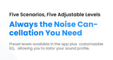 HAYLOU Flowbuds N55 Wireless Earbuds 54dB Adaptive ANC Bluetooth 6.0 LDAC Hi-Res Audio 6-Mic HD Call Earphones 40H Playback IPX5