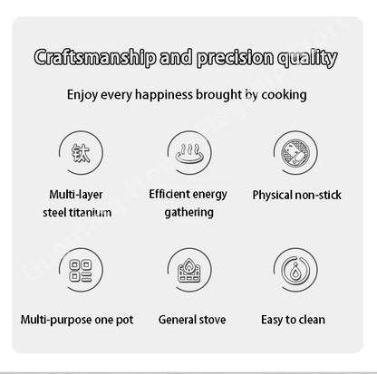 Titanium Stainless Steel Frying Pan Nonstick Wok Uncoated Pot Egg Steak Skillet Home Induction Cooker Gas Stove Kitchen Cookware
