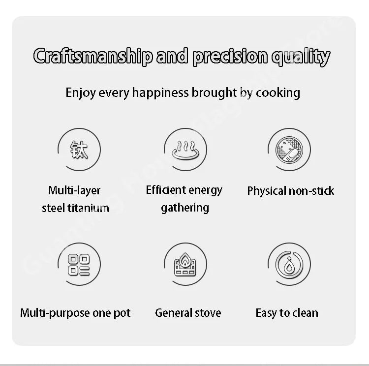 Titanium Stainless Steel Frying Pan Nonstick Wok Uncoated Pot Egg Steak Skillet Home Induction Cooker Gas Stove Kitchen Cookware