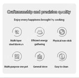 Titanium Stainless Steel Frying Pan Nonstick Wok Uncoated Pot Egg Steak Skillet Home Induction Cooker Gas Stove Kitchen Cookware