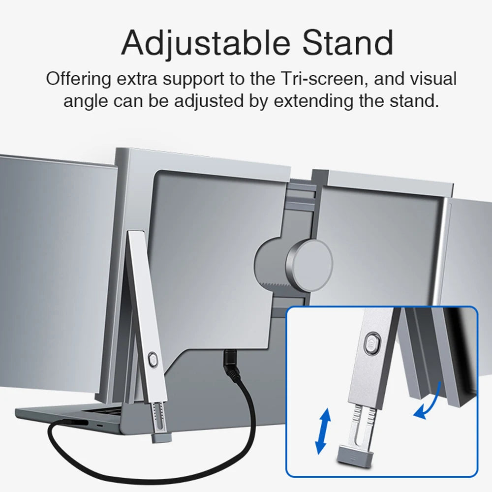 14 inches Laptop Expansion Screen FHD Portable Tri-screen Monitor with 1 Cable for 2 Displays for Windows MacOS for 15-17.3 inch