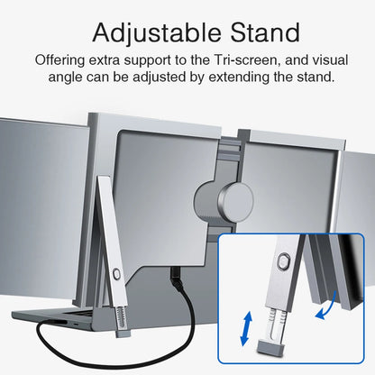 14 inches Laptop Expansion Screen FHD Portable Tri-screen Monitor with 1 Cable for 2 Displays for Windows MacOS for 15-17.3 inch