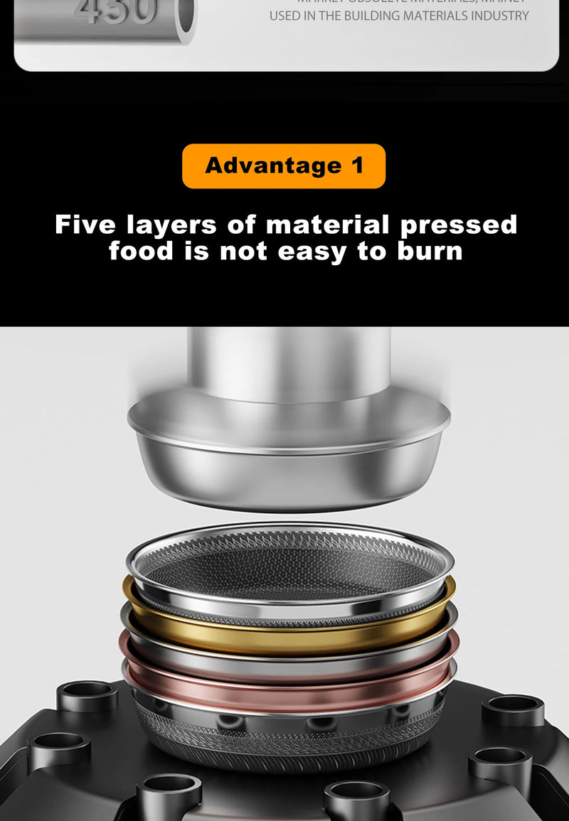 MOEYE Frying Pan 316L Stainless Steel 28/30/32cm Kitchen Nonstick Pan Cooking Skillet Kitchen Nonstick Skillet Induction Pan