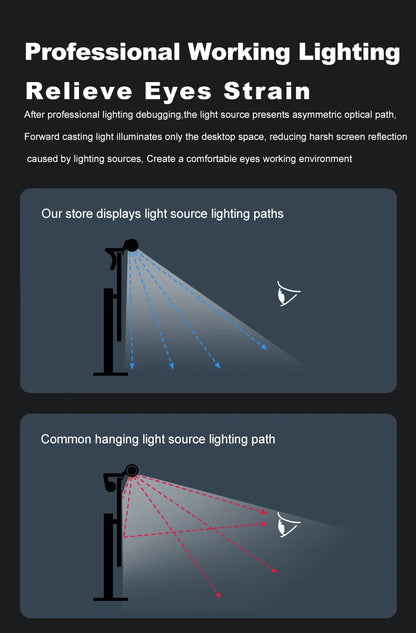LED Computer Monitor Light Bar For Learning/Reading/Work Dimming Night Lighting Display Screen Hanging Lamp Eye Protection Lamp