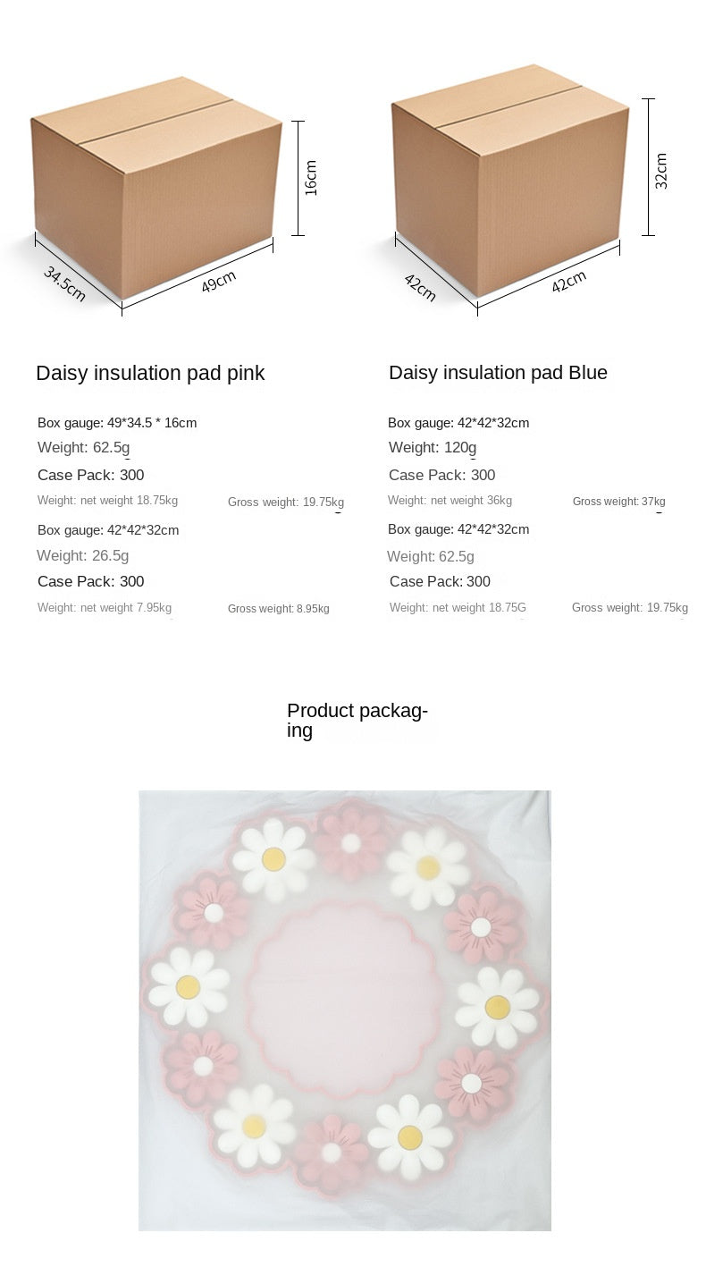 Round Daisy Heat Resistant Silicone Mat  Cup Coasters Insulation Non Slip Pot Holder Thicken Table Placemat Kitchen Accessories