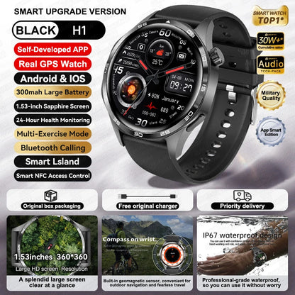 Original 2025 New For HUAWEI GPS Smart Watch Men Bluetooth Call NFC Access Heart Rate 300mAh IP68 Waterproof Smartwatch For IOS