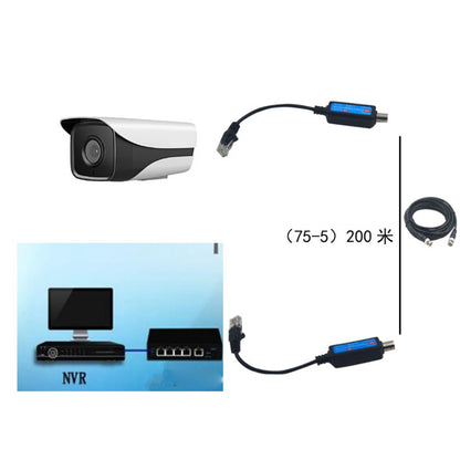 1 par de extensores de transmisor y receptor coaxial de red IP pasiva de 1 canal y 10/100 Mbps para cámaras NVR IP.