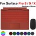 Pro 8 9 Pro X MO