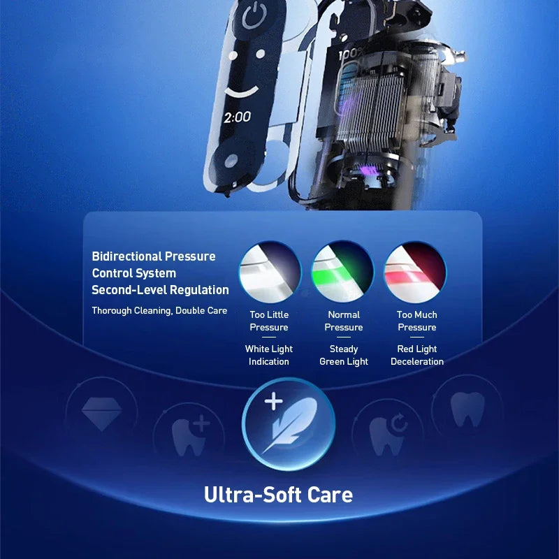 Oral B io series 7 Electric Toothbrush with 5 Brushing Modes 3D Clean Teeth  Pressure sensor 2 Minutes Smart Timer