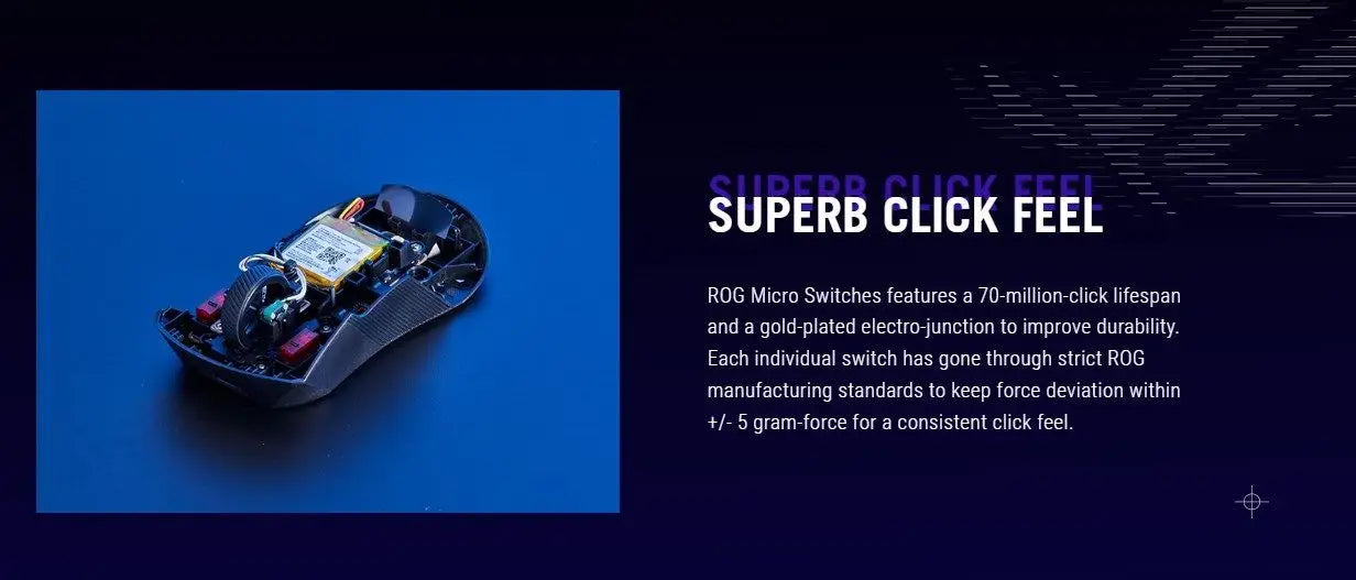 Asus ROG Gladius III Wireless AimPoint Lightweight RGB Gaming Mouse 36000DPI ROG AimPoint Optical Sensor Tri-Mode Connectivity