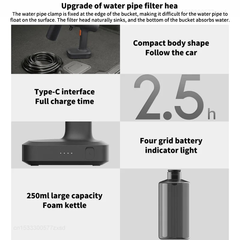 Xiaomi Mijia Wireless Car Washer 2 160L/h Large Water Volum Efficient Flushing Auto High Pressure Car Wash Gun Washer for Home