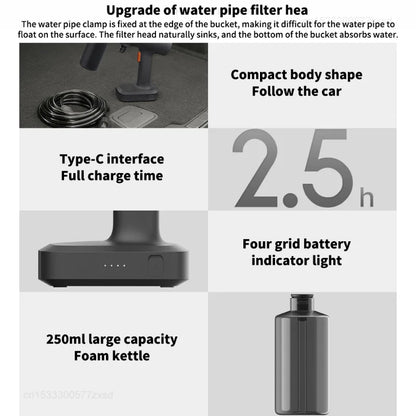 Xiaomi Mijia Wireless Car Washer 2 160L/h Large Water Volum Efficient Flushing Auto High Pressure Car Wash Gun Washer for Home