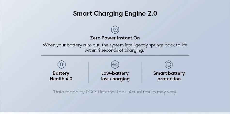 Global Version POCO M7 Snapdragon 685 Smartphone Immersive 6.9" 144Hz FHD+ Display 7000mAh battery 33W Charging NFC