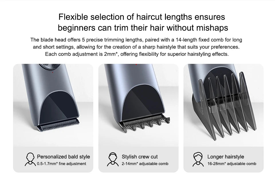 MIJIA Hair Clipper 2 Hair Trimmer Professional Beard Cut Machine IPX7 Waterproof Wireless Haircut Machine Mijia Clipper 2