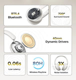 UGREEN Wireless Bluetooth Headphones, 80H Playtime, HiFi Stereo Over-Ear Headphones with Microphone, Bluetooth 5.4