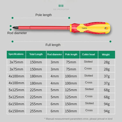 Insulated Screwdriver Set Slotted Cross Screwdrivers Phillips Flat Driver Electrician's Professional Maintenance Tools Hand Tool