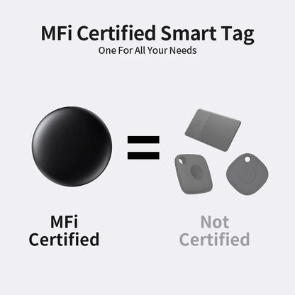 GPSAnti-lose Tracker Positioning Far Away Finder for Apple Find My  Voice Locate Suitcase Keys Bag Toys Smart Tag for IOS iPhone