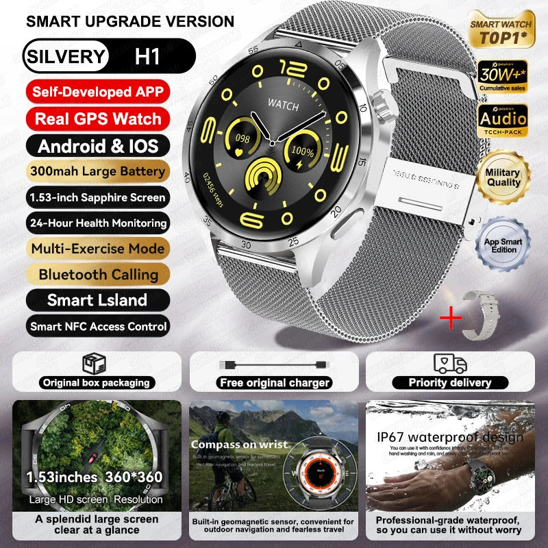 Original 2025 New For HUAWEI GPS Smart Watch Men Bluetooth Call NFC Access Heart Rate 300mAh IP68 Waterproof Smartwatch For IOS