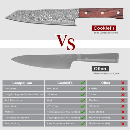 Santoku Knife Damascus Knife Vg-10 Sharp Steel Blade Professional Japanese Kitchen Knives 7.0inch Kitchen Knives & Accessories