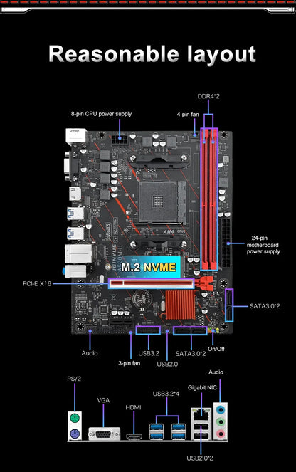 JGINYUE AM4 Motherboard supports AMD Ryzen R3 5 7 1/2/3/4/5th CPU processors DDR4 dual channel Memory RAM M-ATX A520M-H