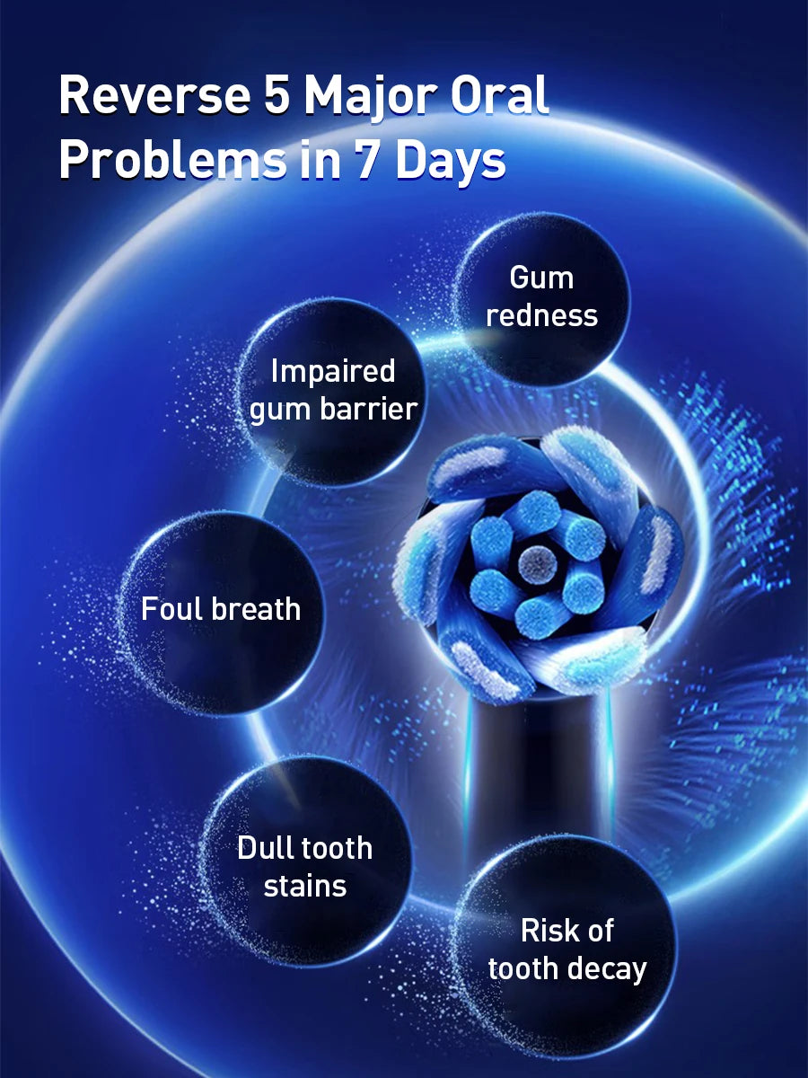 Oral B io series 7 Electric Toothbrush with 5 Brushing Modes 3D Clean Teeth  Pressure sensor 2 Minutes Smart Timer