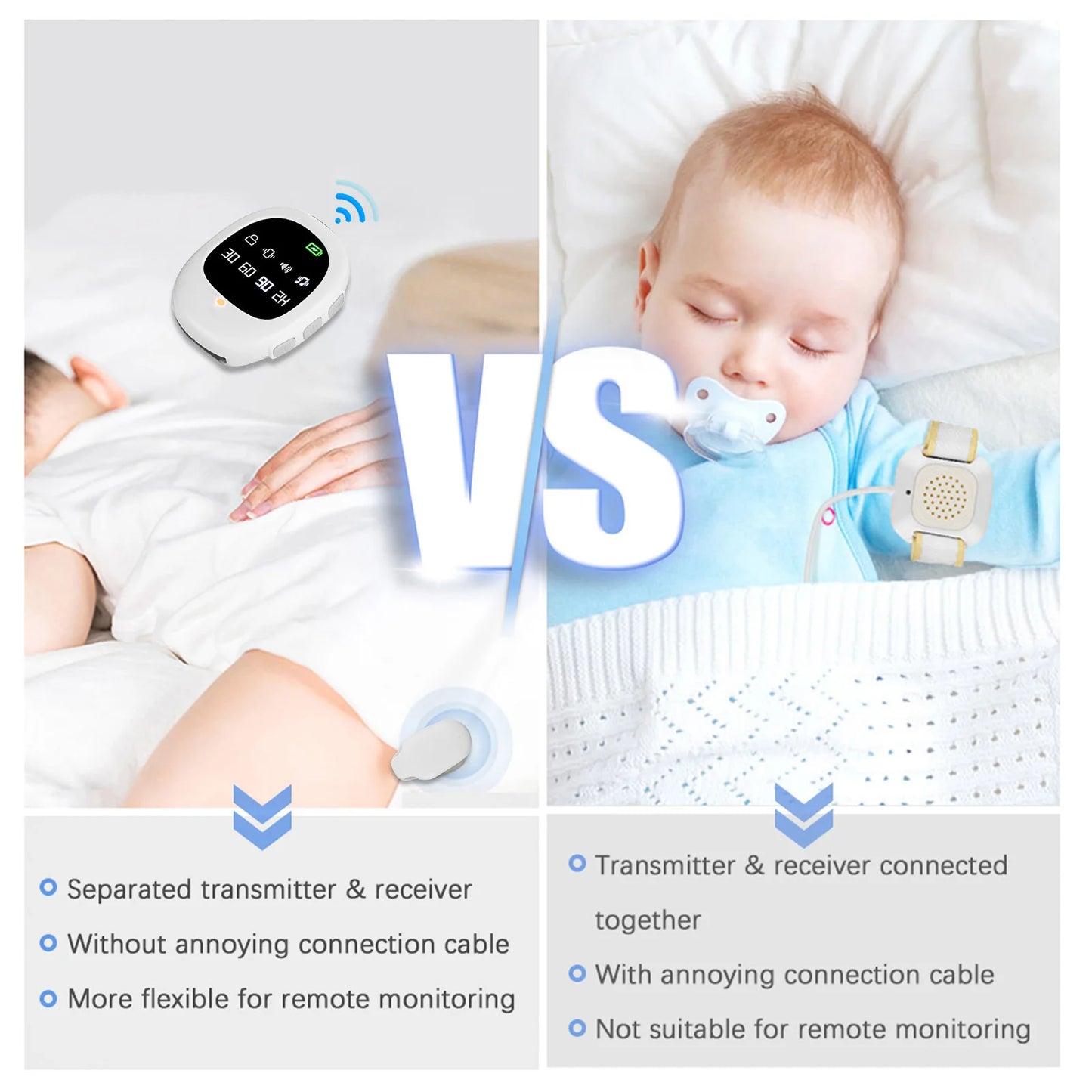 Alarma inalámbrica para enuresis de 40 m, sensor de entrenamiento para ir al baño para adultos mayores, con pulsera para niños y adultos mayores.