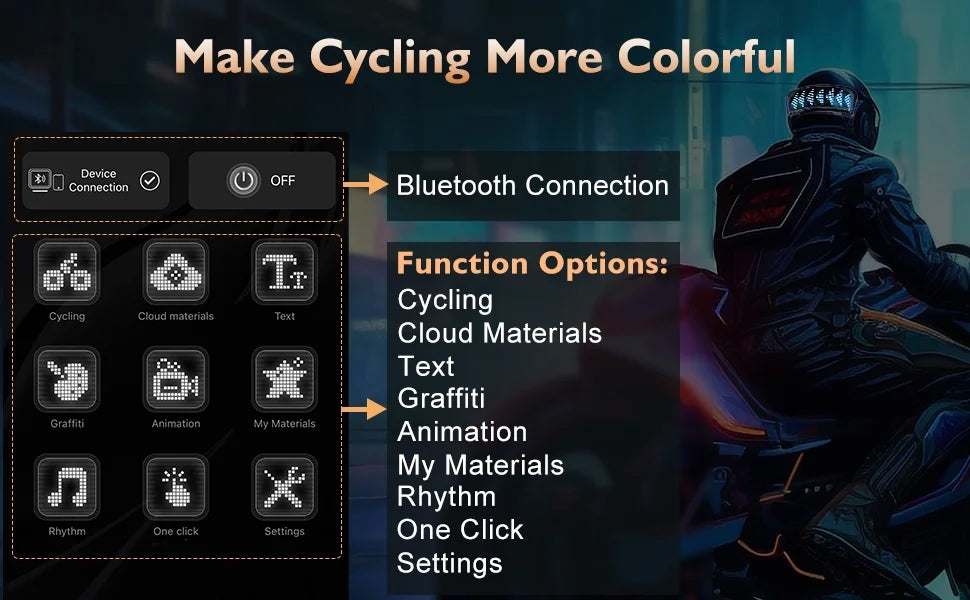 LED Helmet Display ,Motorcycle Helmet Tail Light Helmet Warning Light Moto Accessories
