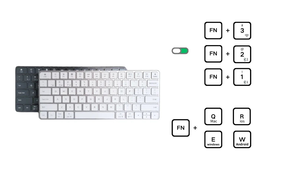 IFXLIFE Wireless Bluetooth Connected Magic Keyboard for Ipad Laptop Desktop Computer Windows/Mac
