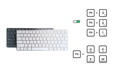 IFXLIFE Wireless Bluetooth Connected Magic Keyboard for Ipad Laptop Desktop Computer Windows/Mac