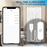 Tuya/Ewelink ZigBee Water Sensor Leakage Alarm Flood Leak Detector Smart Home APP Remote Control Smart Home Security Protection