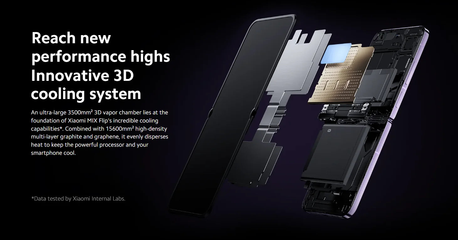 Global Version Xiaomi MIX Flip 67WHyperCharger 12GB 512GB Leica  6.86" 120Hz Display Snapdragon 8 Gen 3 Smartphone 50MP Camera