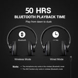 Oneodio A10 Bluetooth 5.4 Headphones Hybrid Active Noise Cancelling With Hi-Res Audio Over Ear Wireless Headset ANC With 5-Mic