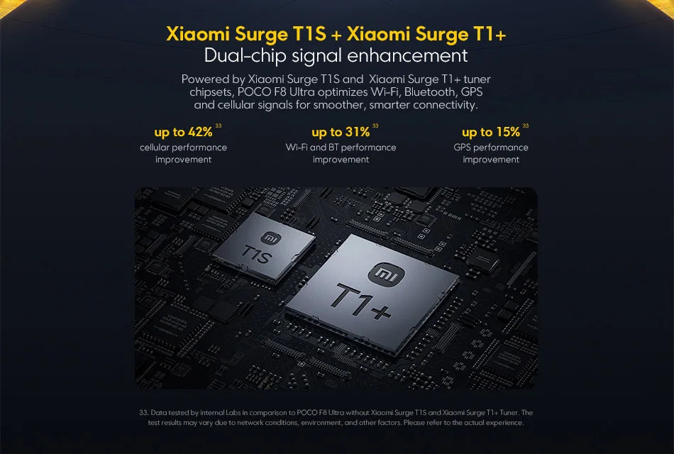 Smartphone POCO F8 Ultra (Versão Global) – Processador Snapdragon 8 Elite Gen 5, bateria de 6500 mAh, tela de 6,9 polegadas, câmera de 50 MP e NFC.tecno