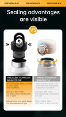 REVOMAX 950ml Tumbler Thermo Bottle Double Wall Stainless Steel Thermal Water Bottle Cold and Hot Thermos Cup Vacuum Flask Gym