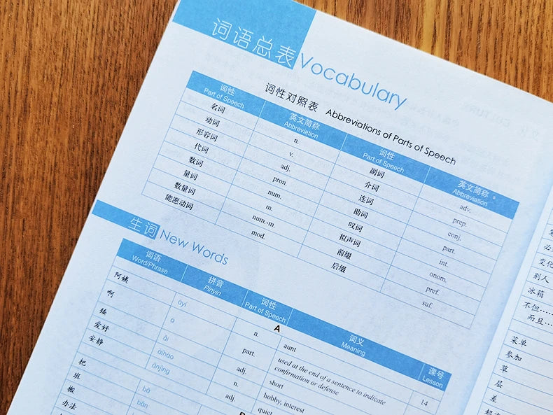 HSK Standard Course Textbook (Single Book Price) Mandarin Chinese Language Learning