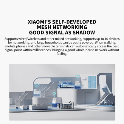 NEW Xiaomi Router BE5000 Wi-Fi 7 2.4/5GHz Dual-Frequency Mesh 2.5G High-Speed ​​Network Port IPTV OFDMA Signal Amplifier Mi Home