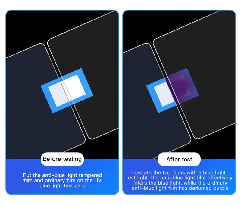 Protector de pantalla de vidrio templado YZ para consola central Tesla Model 3 Y, película HD antirreflejo, accesorios de protección de pantalla