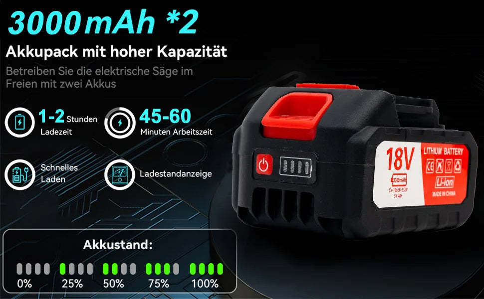 OUTIGO Battery Chainsaw, 8 Inch Chainsaw, 6000mAh Mini Cordless Chainsaw, 4 Chains 3 Guides 2 Batteries