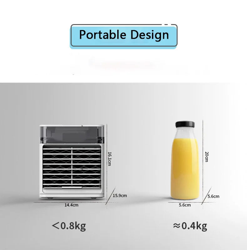 2025 New Portable Air Conditioner with Ultraviolet Germicidal Lamp USB Air Cooler Desktop Mini Cooling Fan