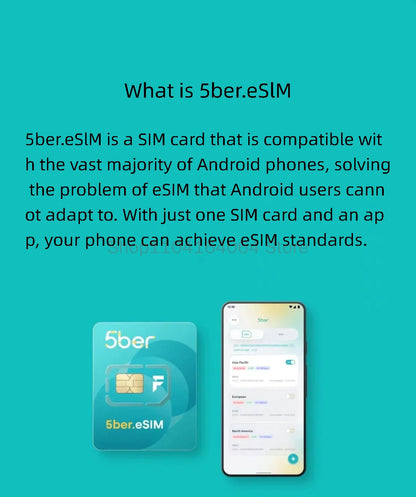 5ber ESIM Mobile Memory Card Advanced Edition