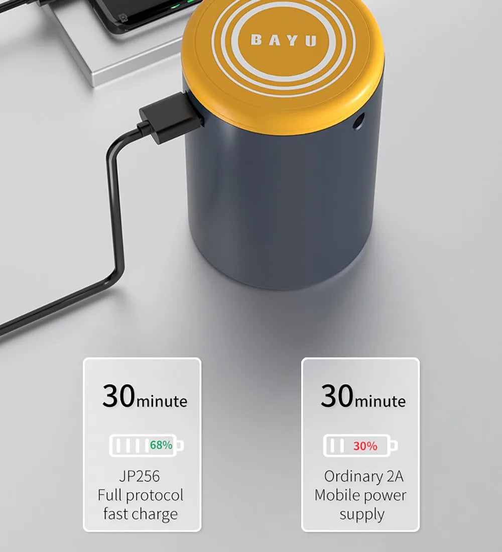 BAYU Auto Outdoor Smart Kit (19200mah Power Bank, Tire Inflator, Vacuum Cleaner, Car Washer, Flashlight, Mobile Phone Holder)